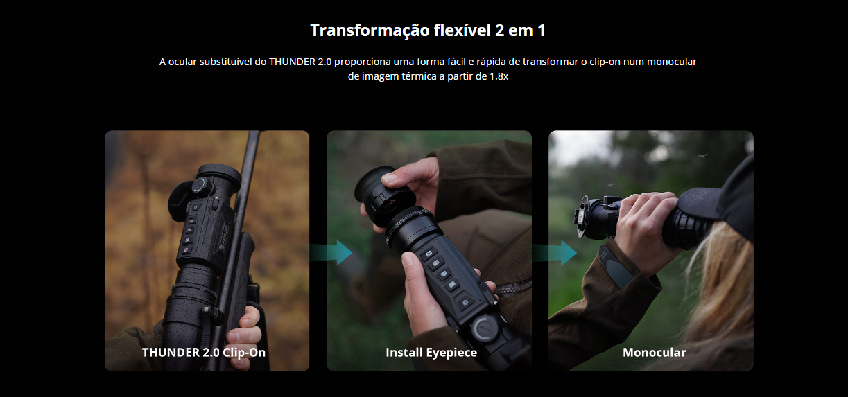 Visor térmico HIKMICRO THUNDER PCR TH35PC 2.0 | Mira Clip-on Térmica
